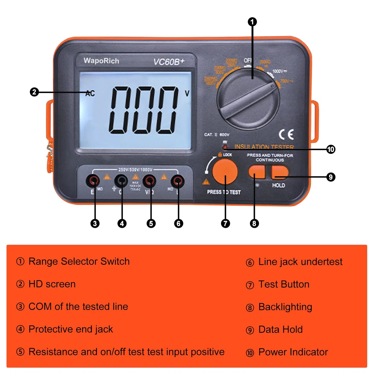 Megaohmmeter, WapoRich Digitaler Isolationswiderstandstester 2000 MΩ Megaohmmeter mit DC 250 V/50 V/1000 V AC 750 V Prüfspannung