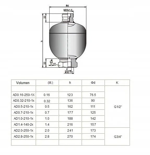 Membranspeicher Hydraulikspeicher Vorfülldruck-100bar Volumen Auswahl 0,16-4L Volumen: 0,16L, Vorfülldruck: 50 Bar