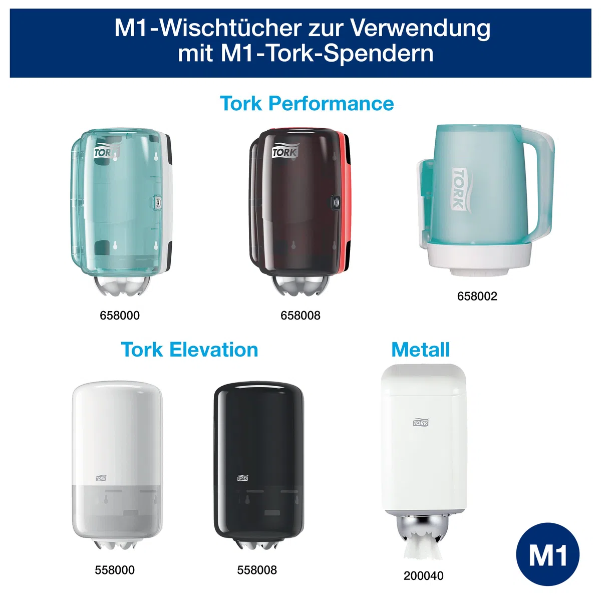 Tork 120123 Standard Papierwischtücher für M1 Mini Spender mit Innenabrollung - Wischtücher aus Papier in Weiß, 1-lagig & ungeprägt - 11 Rollen x 120 Meter, unperforiert (21,5 cm)