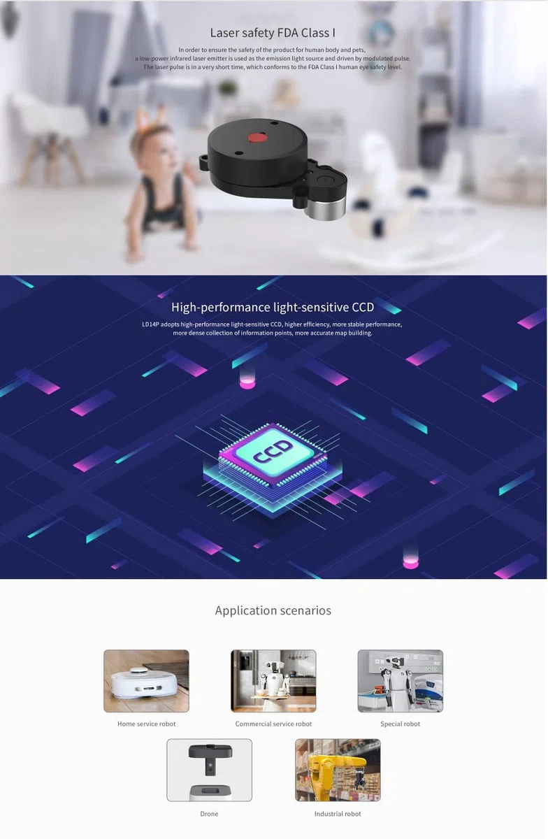 WayPonDEV LD14P 360 Degree 2D Laser Lidar Sensor Kit, 2300Hz 8m Scan Radius Distance Lidar Scanner Module for Robot Obstacle Avoidance Autopilot Navigation