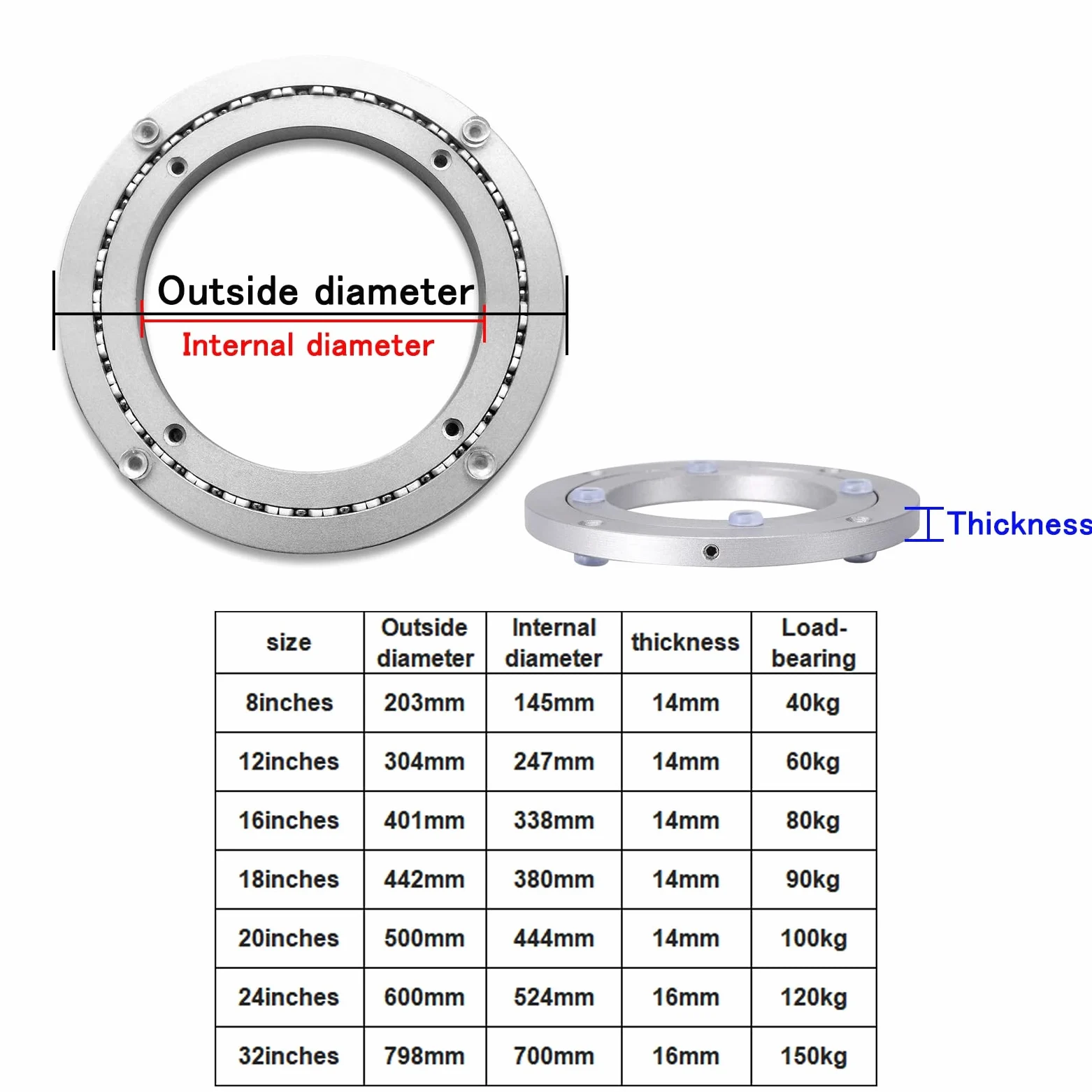 Drehteller mit Kugellager für hohe Belastbarkeit, große Ausführungen (12, 16, 24, 32 Zoll), drehbare Basis aus Edelstahl und Aluminium, runde Drehplatte für Küchentische