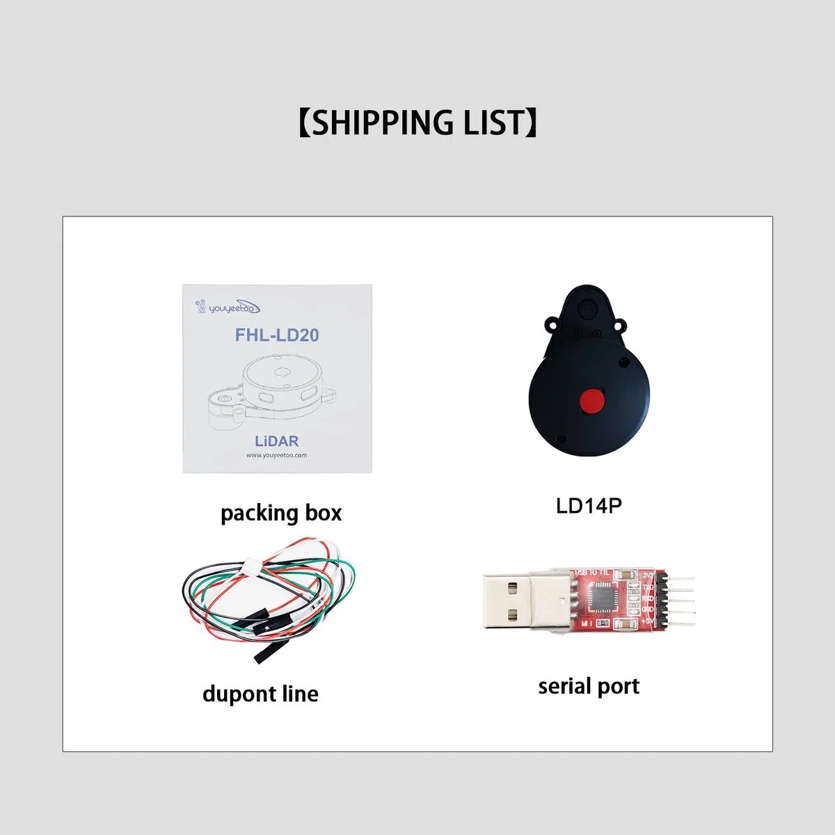WayPonDEV LD14P 360 Degree 2D Laser Lidar Sensor Kit, 2300Hz 8m Scan Radius Distance Lidar Scanner Module for Robot Obstacle Avoidance Autopilot Navigation