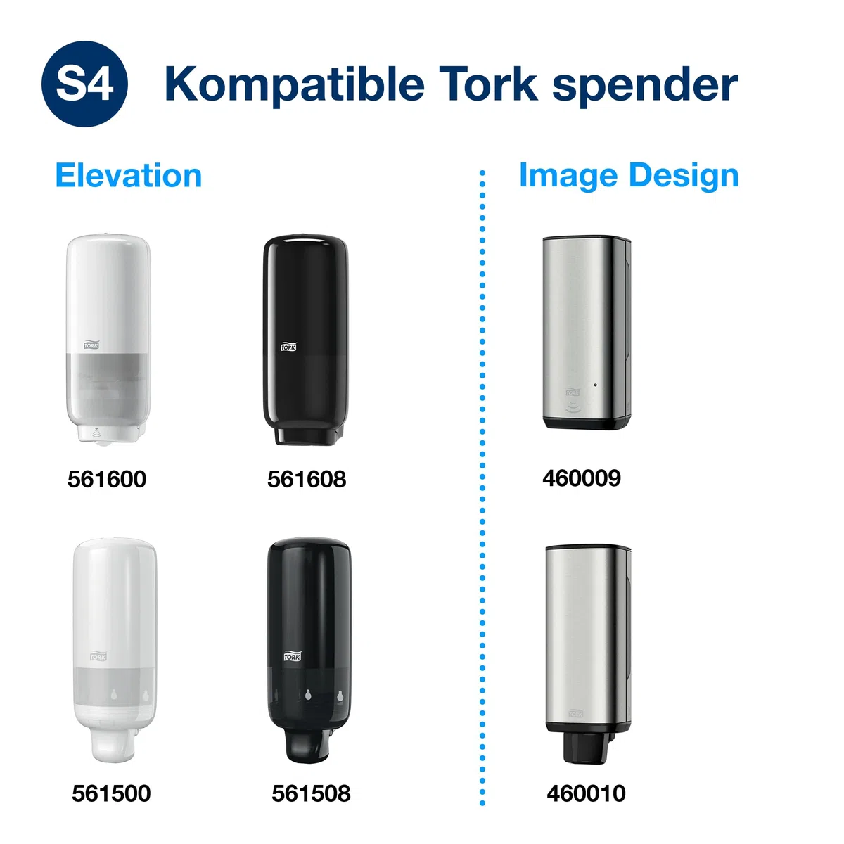 Tork Mild Duftende Hand Flüssigseife S4, frischer Duft, 6 x 1.000 ml, 424501
