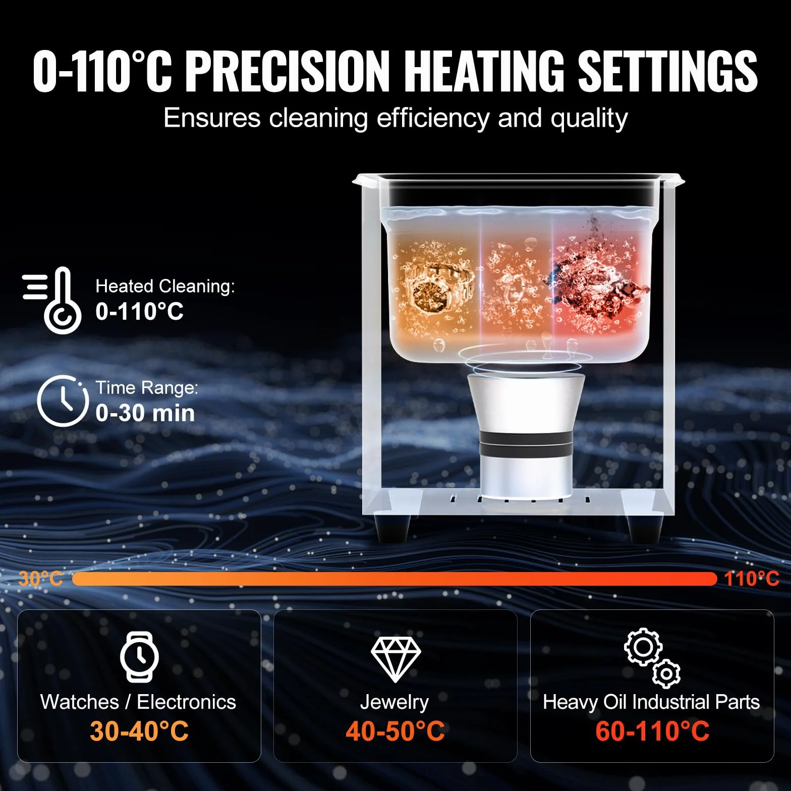 VEVOR 2 L Ultraschallreiniger mit Heiztimer & Korb professionelle digitale Ultraschall Reinigungsgeräte, 60 W Reinigungsmaschine für Uhreninstrumente Brillen Münzen Metallteile Werkzeuge Silber