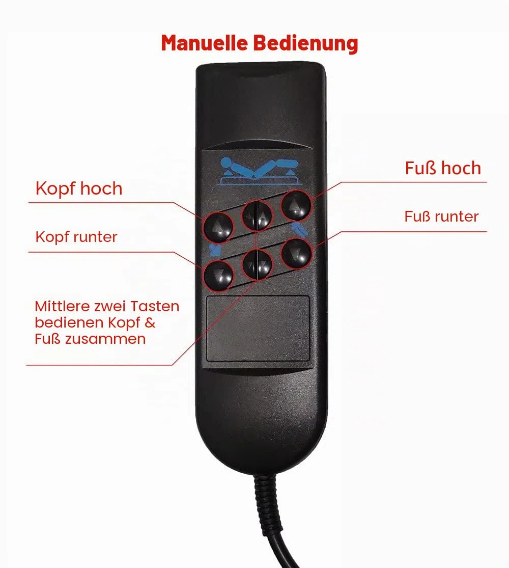 OKIN Fernbedienung für Klappbett, Motor, elektrisch, mit Zwei Motoren