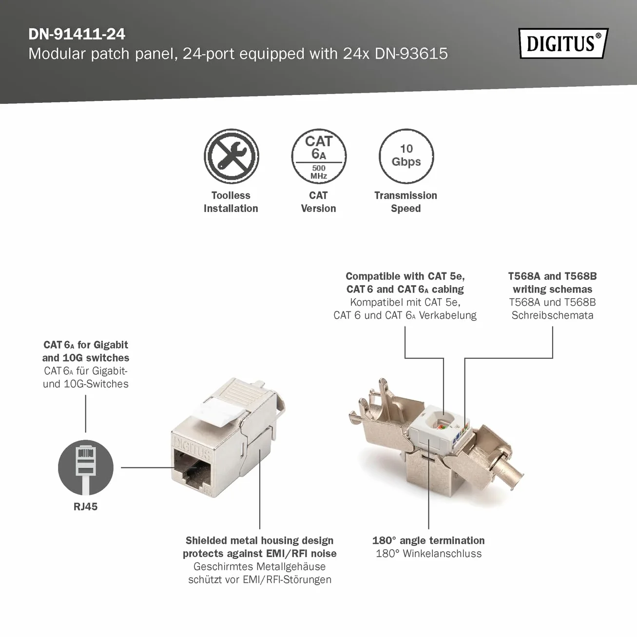 DIGITUS Patchpanel Set – 19 Zoll 1HE – 24x Cat 6A Keystone-Modul DN-93615 | 24x RJ45 – Modulares Patch-Feld – 10 Gbit/s – Rack-Montage im 19 Zoll Netzwerkschrank – Schwarz