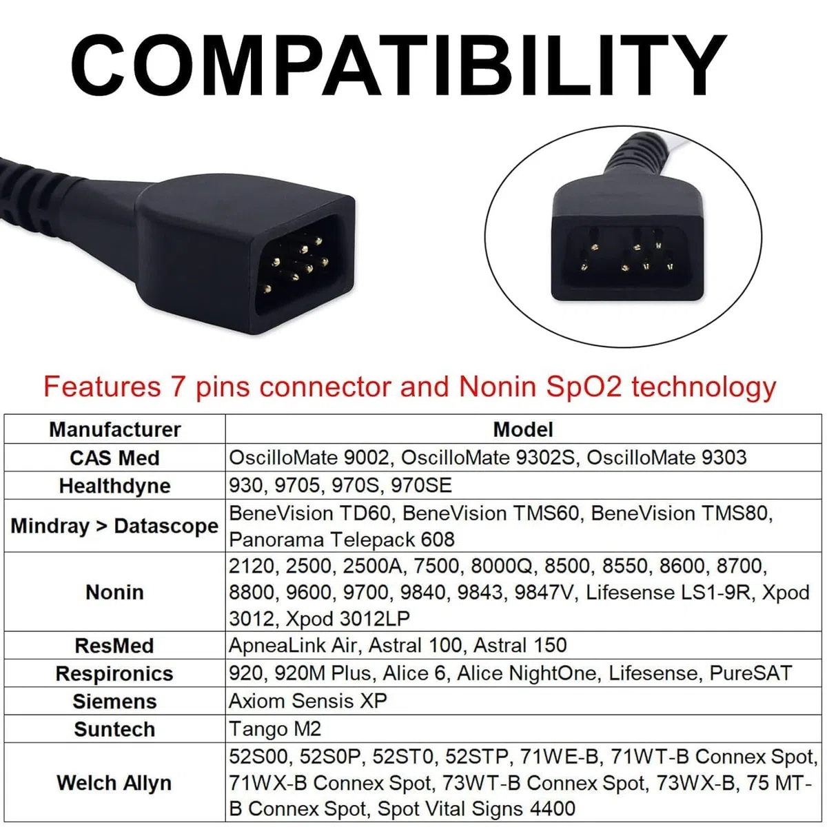 skmeditec SpO2-Sensor kompatibel mit Nonin Direct Connect-Kabel, 9,8 Fuß Clip-Sonde mit 7-poligem Anschluss, Ersatzkabel